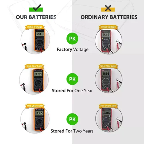 licb cr1616 batteries5 6530743942022